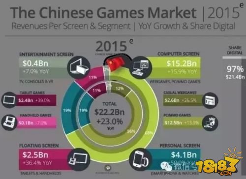第1游戲：國際化的ChinaJoy，中國特色的游戲展
